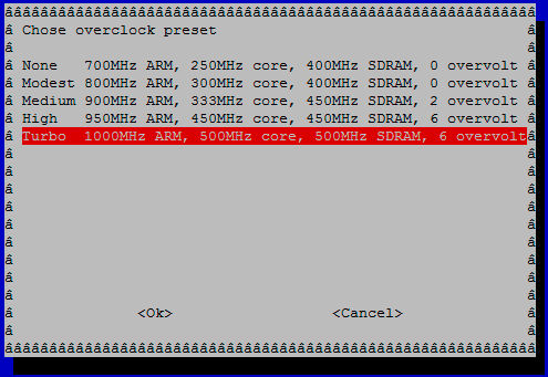 Raspberry Pi overclock presets