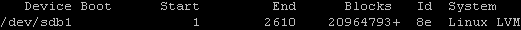 fdisk after partition created