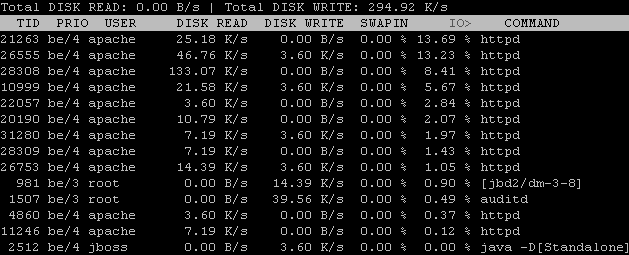 iotop logging