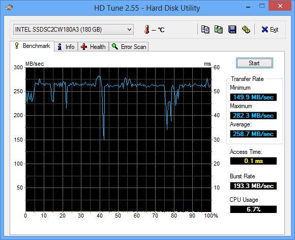 intel 750 ssd benchmark intel 750 ssd benchmark