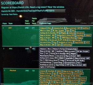 Kiwicon 9 CTF Scores