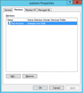 Active Directory Group Permissions