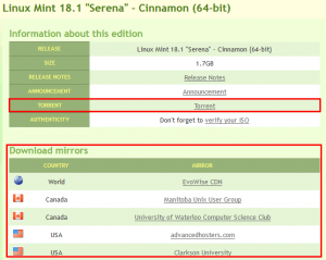 Linux Mint - Download Locations